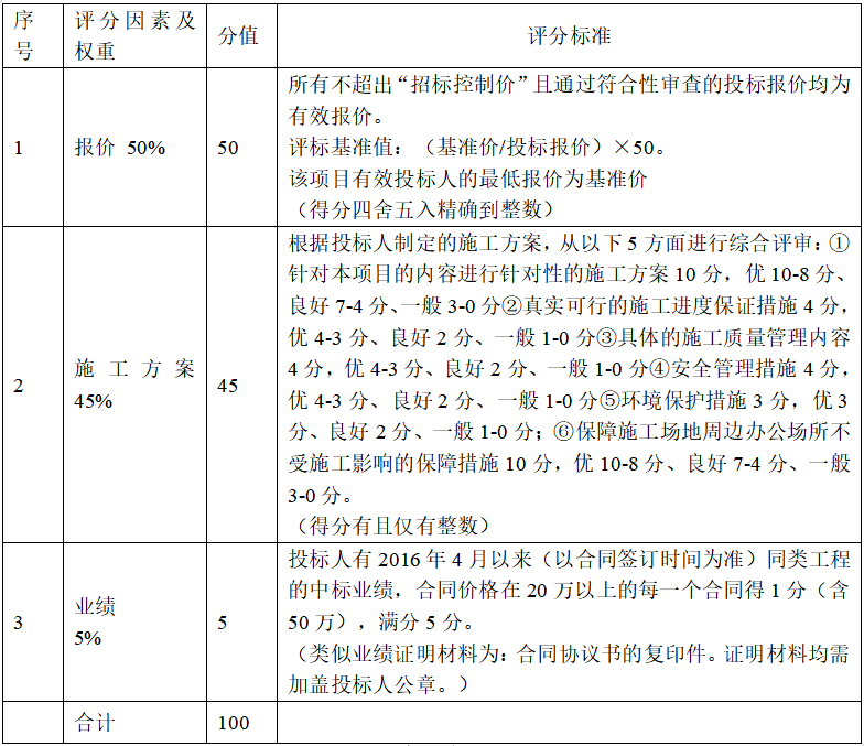 微信图片_20210409110920.png 微信图片_20210409110920.png